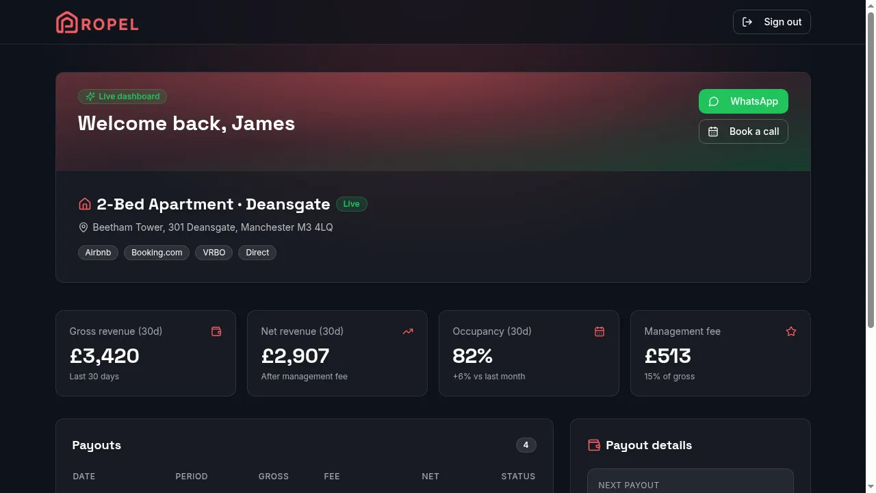 Propel Property live owner dashboard showing revenue, occupancy and payouts